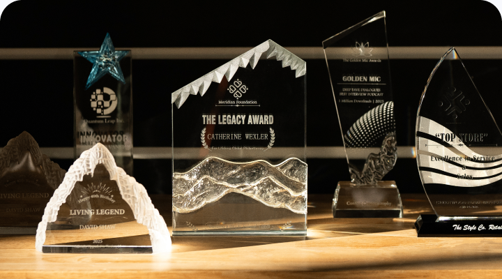 高利润:产出高溢价工艺品