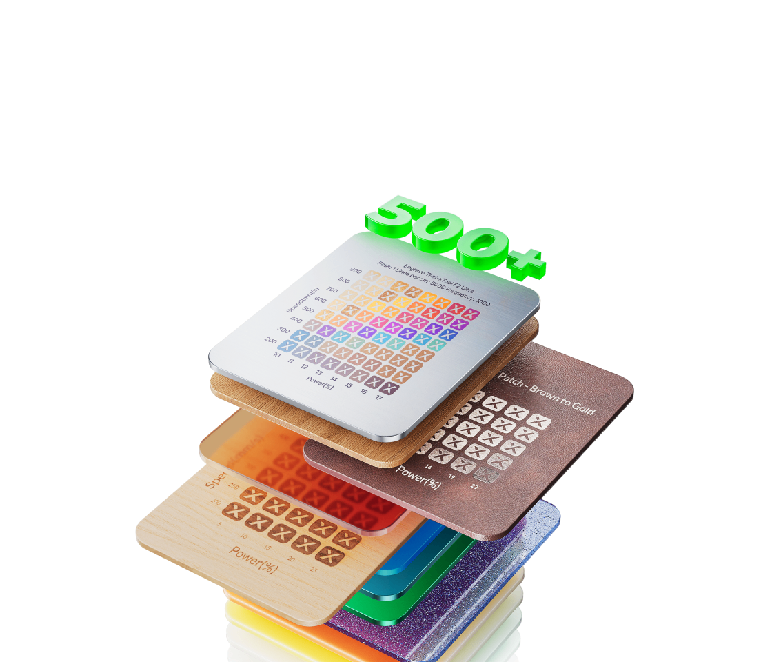 告别材料测试和浪费