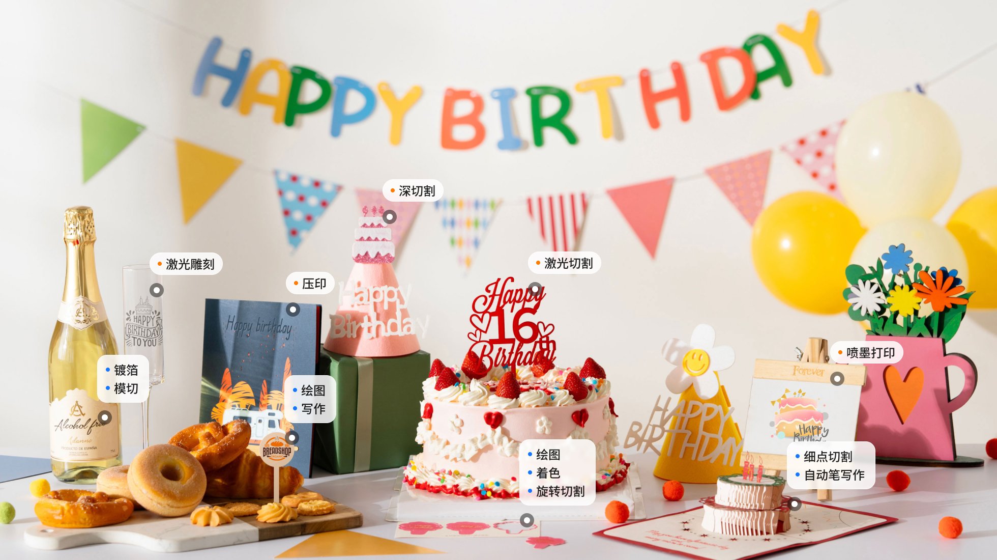 生日Party