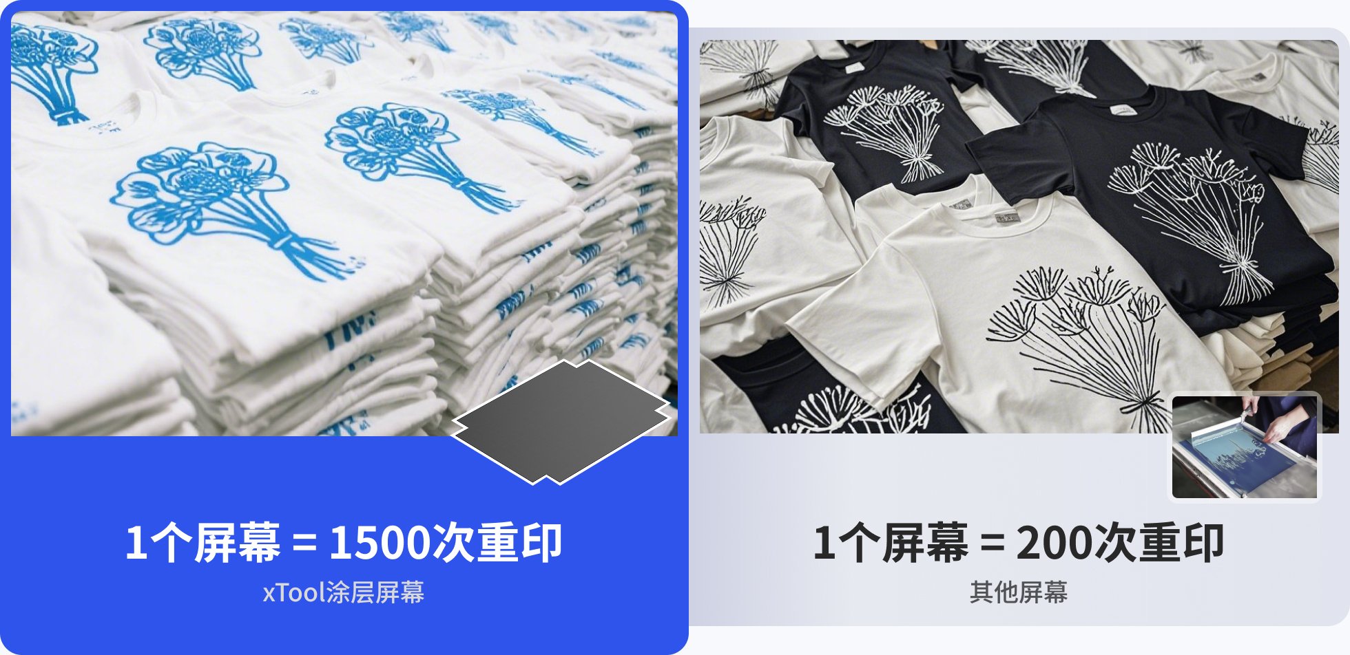 耐久性对比