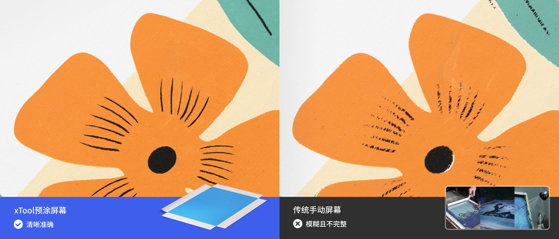 预涂层丝网